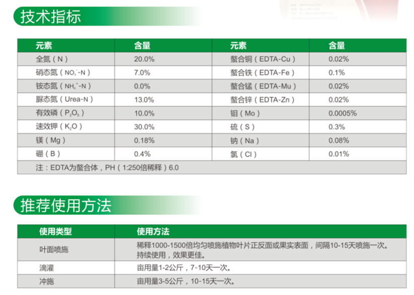 头发发际线毛躁怎么办 http://sz.jikebufa.cn/a/65.html